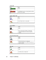 Preview for 250 page of Acer HDS AMS200 Reference Manual