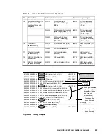 Preview for 273 page of Acer HDS AMS200 Reference Manual