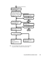 Preview for 275 page of Acer HDS AMS200 Reference Manual