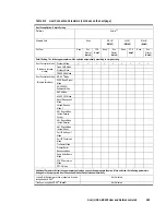 Preview for 303 page of Acer HDS AMS200 Reference Manual