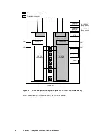 Preview for 68 page of Acer HDS WMS100 Reference Manual