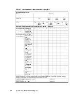 Preview for 262 page of Acer HDS WMS100 Reference Manual