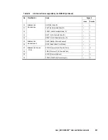 Preview for 289 page of Acer HDS WMS100 Reference Manual