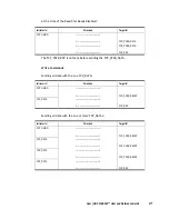 Preview for 299 page of Acer HDS WMS100 Reference Manual