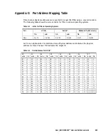 Preview for 317 page of Acer HDS WMS100 Reference Manual