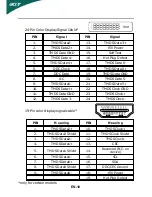 Предварительный просмотр 11 страницы Acer HN274H User Manual