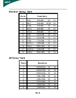 Preview for 11 page of Acer HR274H User Manual