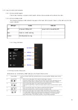 Предварительный просмотр 15 страницы Acer HS244HQ Lifecycle Extension Manual