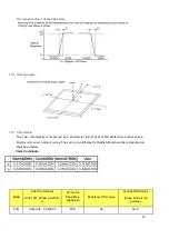 Предварительный просмотр 20 страницы Acer HS244HQ Lifecycle Extension Manual