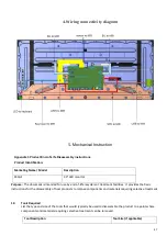 Предварительный просмотр 47 страницы Acer HS244HQ Lifecycle Extension Manual