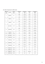 Предварительный просмотр 70 страницы Acer HS244HQ Lifecycle Extension Manual