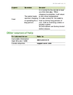 Preview for 49 page of Acer Iconia A1-713HD User Manual