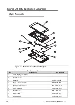 Предварительный просмотр 108 страницы Acer Iconia A1-810 Service Manual