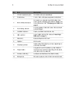 Preview for 6 page of Acer Iconia B1-711 Manual