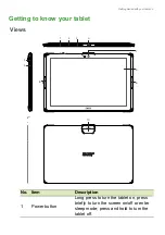 Preview for 5 page of Acer Iconia One 10 User Manual