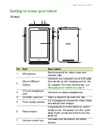 Preview for 5 page of Acer Iconia One 8 User Manual