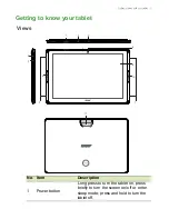 Preview for 5 page of Acer Iconia Tab 10 User Manual