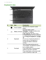 Preview for 10 page of Acer Iconia Tab 8 User Manual