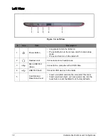 Preview for 14 page of Acer ICONIA TAB A200 Service Manual