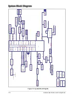 Preview for 16 page of Acer ICONIA TAB A200 Service Manual