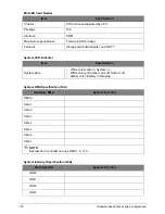 Preview for 26 page of Acer ICONIA TAB A200 Service Manual