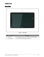 Preview for 11 page of Acer ICONIA TAB A210 Service Manual