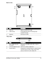 Preview for 9 page of Acer ICONIA Tab A500 16GB User Manual