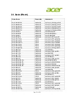 Preview for 102 page of Acer Iconia TAB A510 Manual