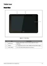 Preview for 11 page of Acer Iconia TAB A510 Service Manual