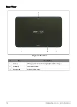 Preview for 12 page of Acer Iconia TAB A510 Service Manual