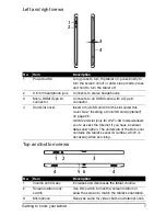 Preview for 7 page of Acer Iconia TAB A511 User Manual