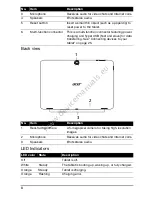 Preview for 8 page of Acer Iconia Tab A700 User Manual