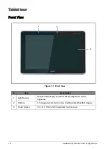 Preview for 12 page of Acer Iconia TAB A701 Service Manual