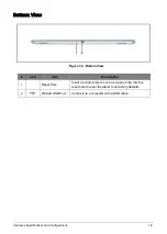 Preview for 15 page of Acer Iconia TAB A701 Service Manual