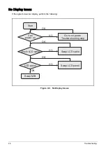 Preview for 49 page of Acer Iconia TAB A701 Service Manual