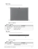 Preview for 15 page of Acer ICONIA Tab W500 Service Manual