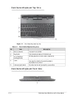 Preview for 18 page of Acer ICONIA Tab W500 Service Manual