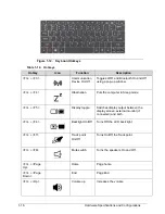 Preview for 24 page of Acer ICONIA Tab W500 Service Manual