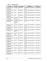 Preview for 318 page of Acer ICONIA Tab W500 Service Manual