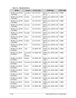 Preview for 336 page of Acer ICONIA Tab W500 Service Manual