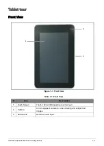 Предварительный просмотр 11 страницы Acer Iconia Tab Service Manual