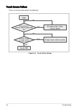 Preview for 40 page of Acer Iconia Tab Service Manual