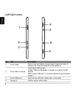 Preview for 6 page of Acer Iconia W3 Quick Manual