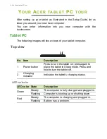 Preview for 8 page of Acer Iconia W4 User Manual