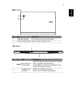 Предварительный просмотр 5 страницы Acer ICONIA W7 Quick Manual