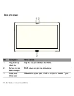 Preview for 866 page of Acer Iconia W700 User Manual