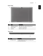 Preview for 9 page of Acer ICONIA Quick Manual