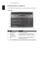 Preview for 12 page of Acer ICONIA Quick Manual