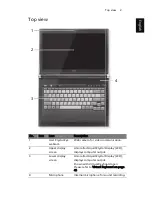 Preview for 20 page of Acer ICONIA User Manual