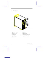 Preview for 2 page of Acer IDT User Manual